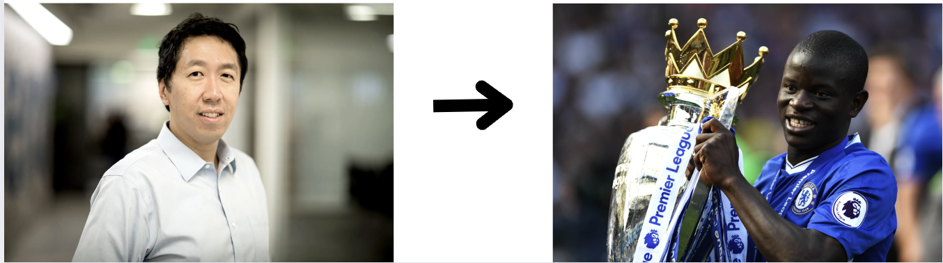 AI Icons and football stars